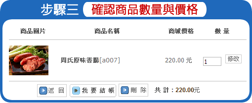 確認商品數量與價格