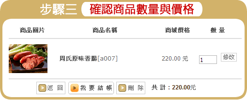 確認商品數量與價格